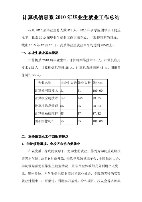 2010年毕业生就业工作总结
