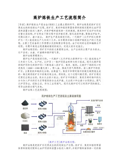 高炉炼铁生产工艺流程简介