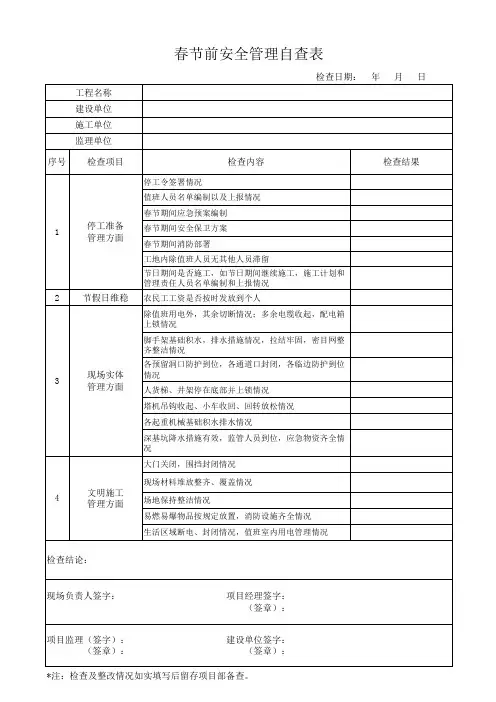 春节停工前企业施工安全管理自查表