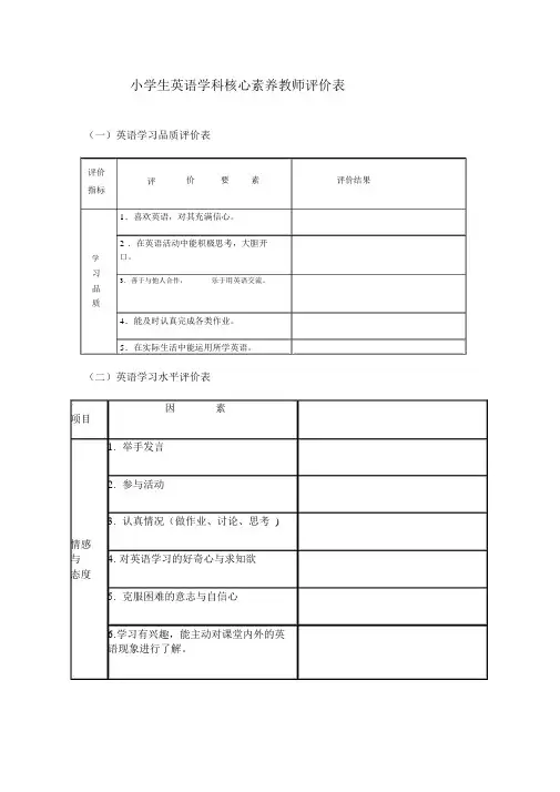 教师评价表(小学生英语学科核心素养)