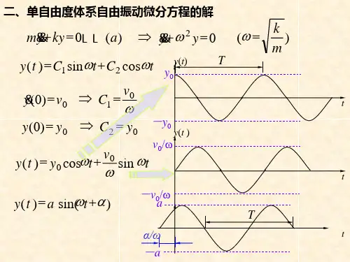 建筑工程之结构力学讲义单自由度受迫振动(参考)