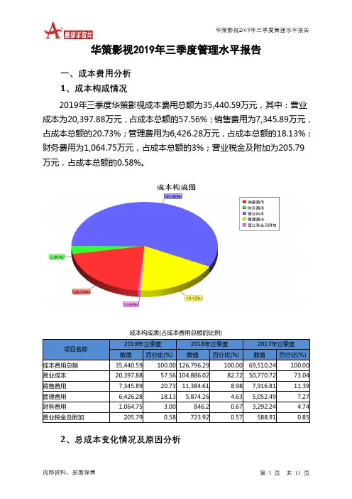 华策影视2019年三季度管理水平报告