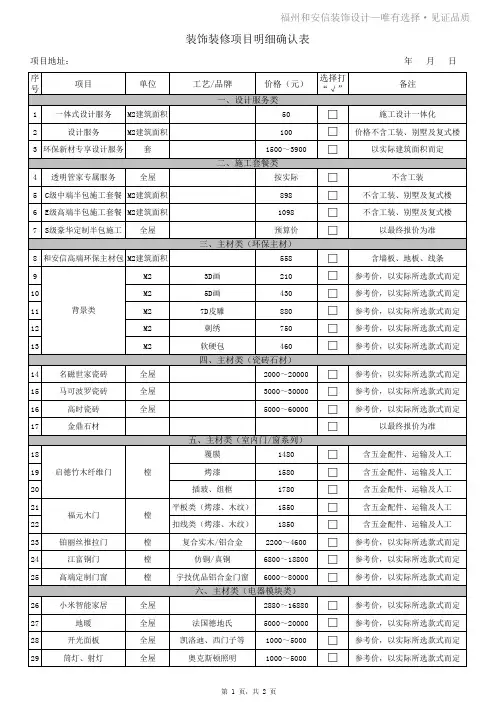 装饰装修项目明细确认表