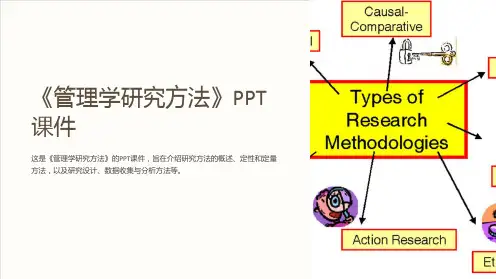 《管理学研究方法》课件