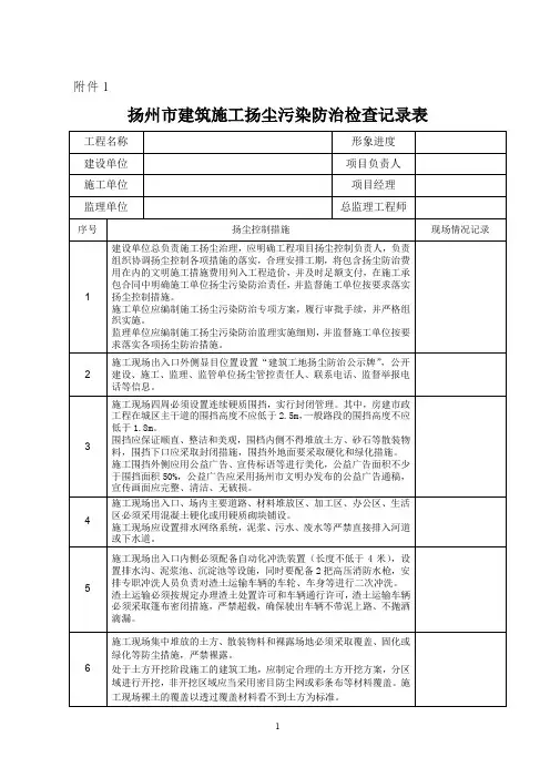 扬尘系列表格