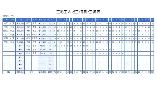 工地工人记工考勤工资表