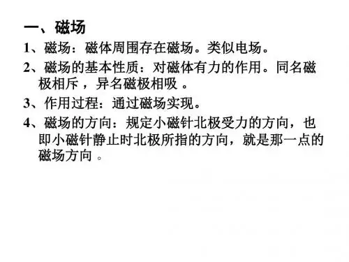 磁场