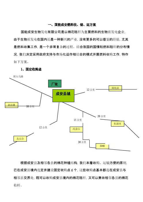 成安生物发电有限公司燃料收购