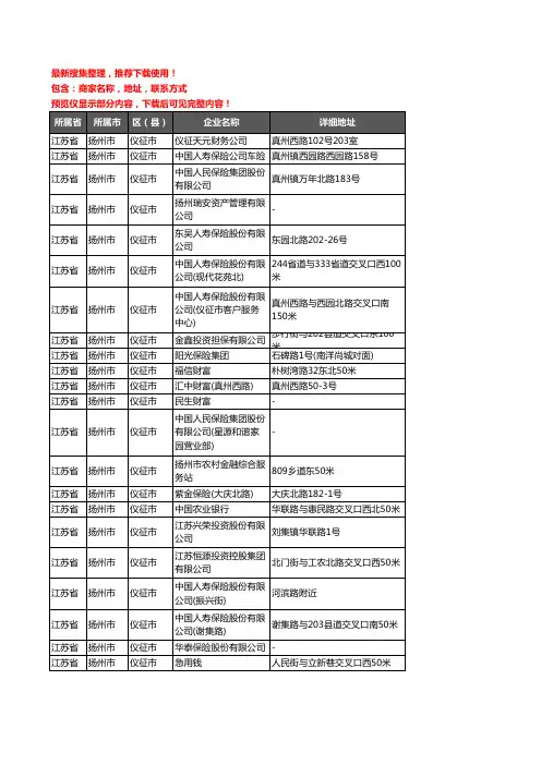 新版江苏省扬州市仪征市保险企业公司商家户名录单联系方式地址大全140家