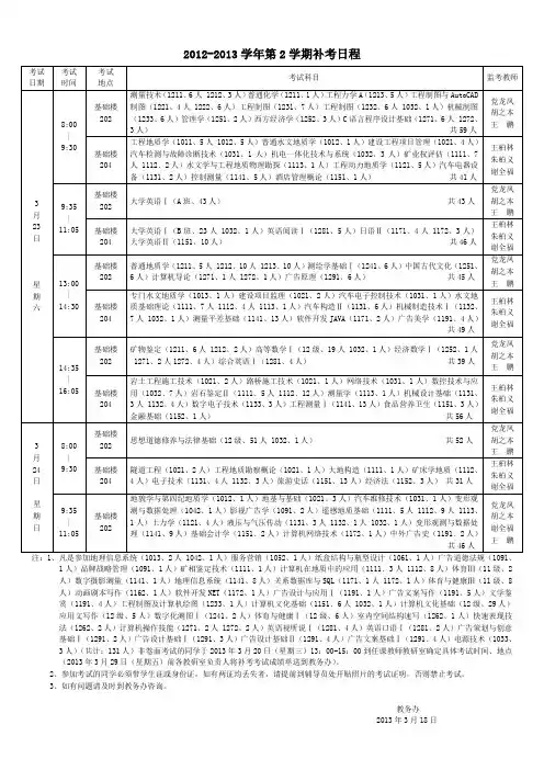 2012-2013学年第2学期补考日程