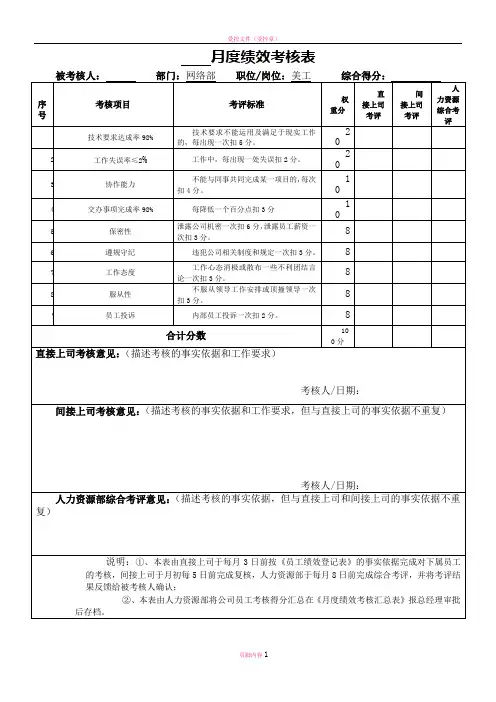 月度绩效考核表(网络美工)