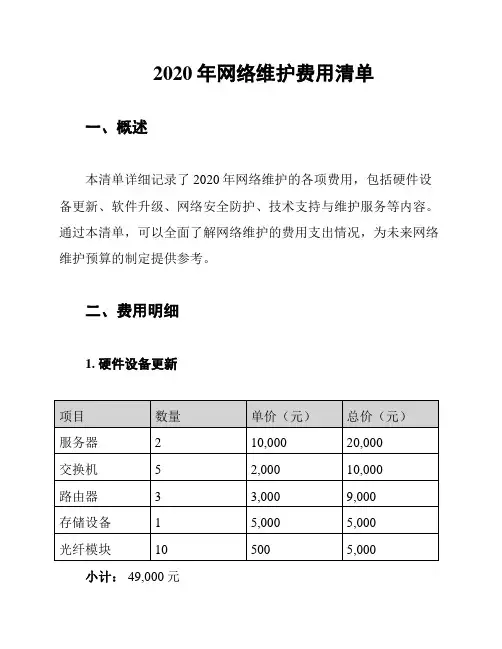 2020年网络维护费用清单