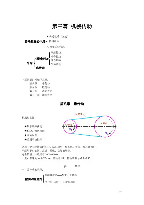 湖南大学机械设计课件第8章