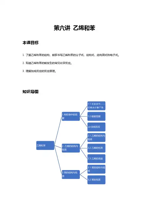 乙烯和苯