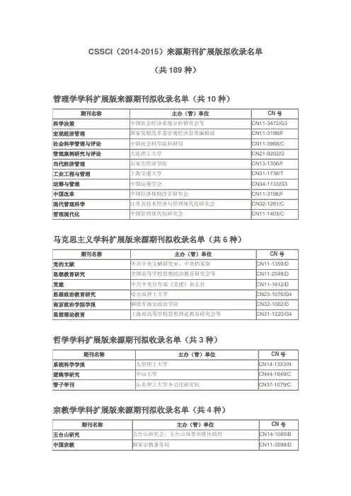 CSSCI(2014-2015)来源期刊扩展版