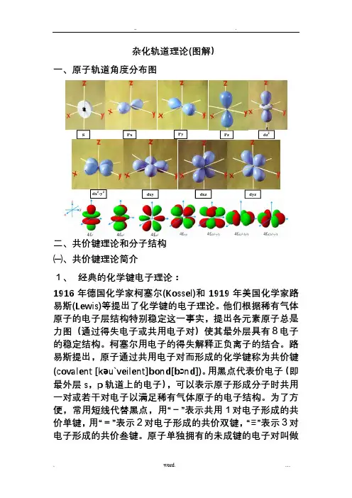 杂化轨道理论(图解)