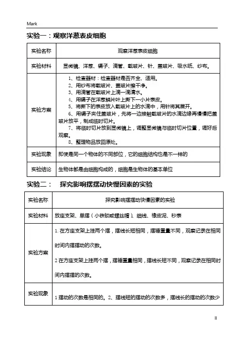 青岛版(六三学制)科学六年级下册科学实验总结