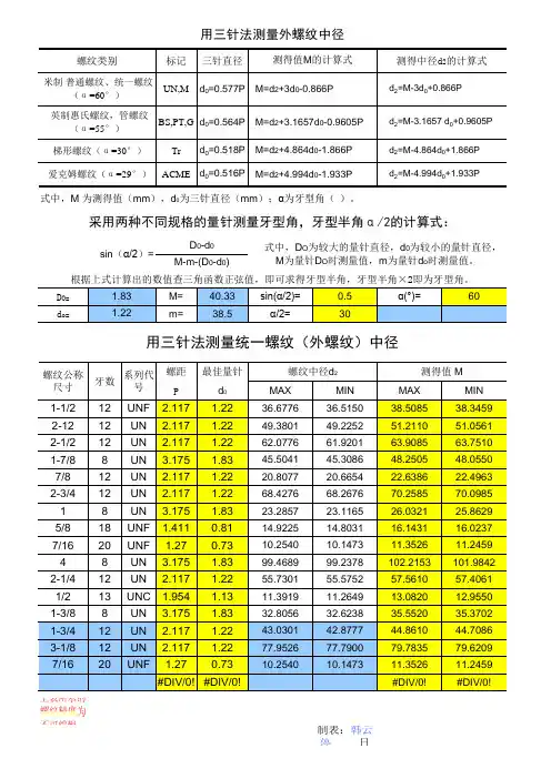三针法测量螺纹中径