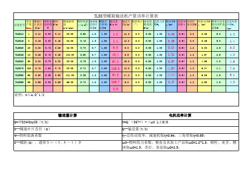 TLSS绞龙功率产量计算表