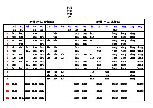 汉语拼音拼读(全)