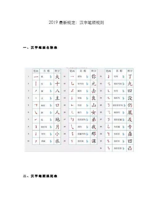 2019最新规定：汉字笔顺规则