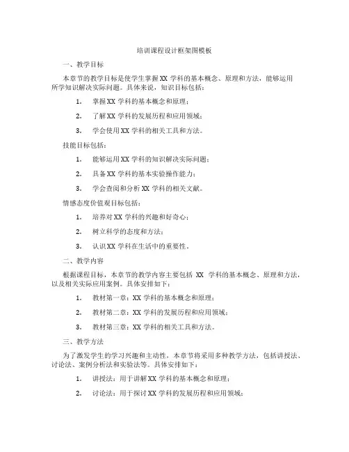 培训课程设计框架图模板