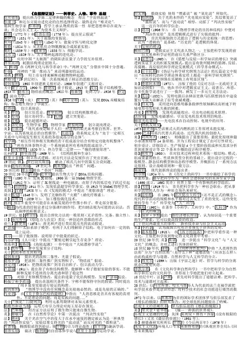 自然辨证法—科学史 人物 事件 文档