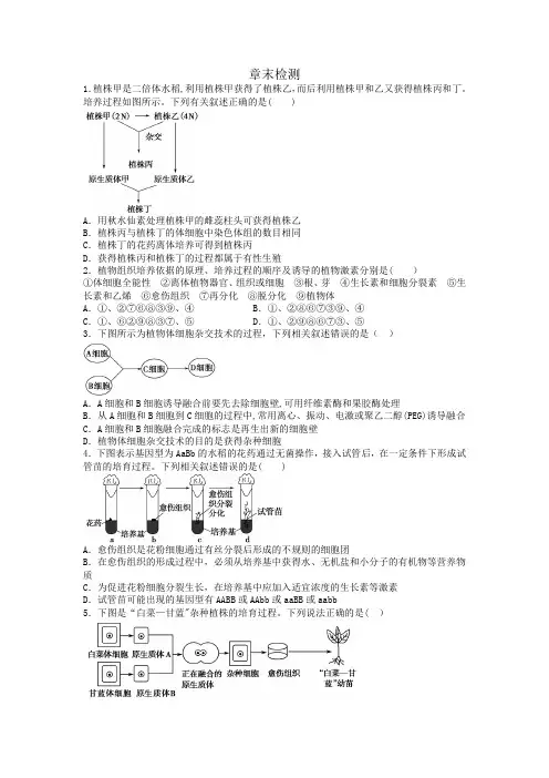 细胞工程章末检测附答案
