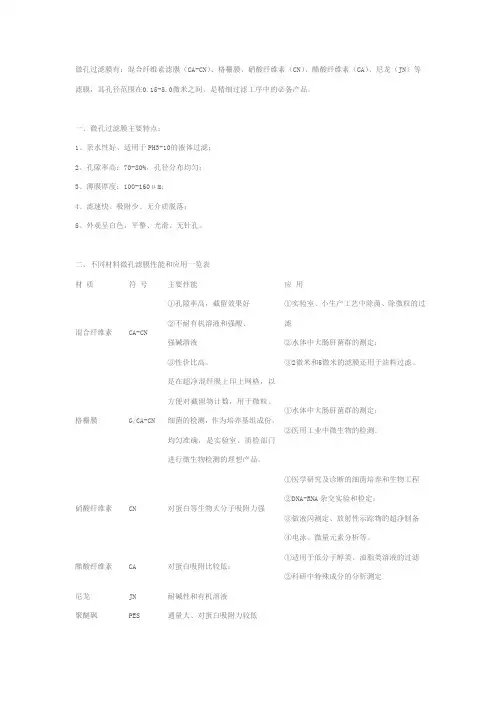 各种应用滤膜