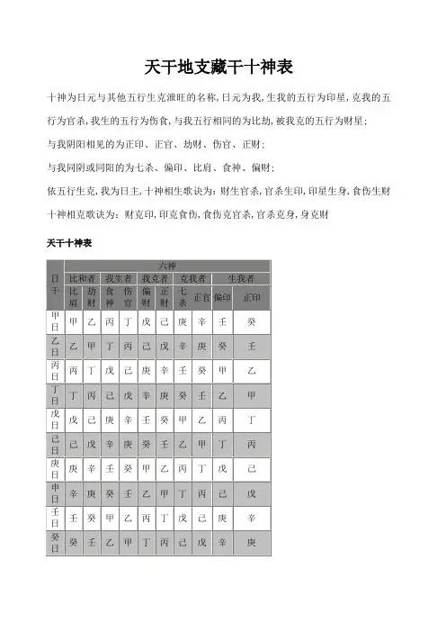 天干地支藏干十神表