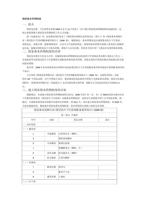 国家基本药物制度