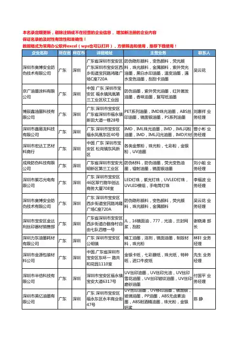 2020新版广东省珠光油墨工商企业公司名录名单黄页大全73家