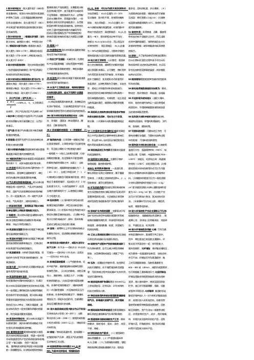 耐火材料——精选推荐