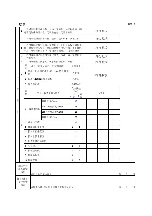 石材检验批