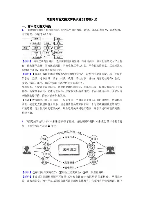 最新高考语文图文转换试题(含答案)(1)