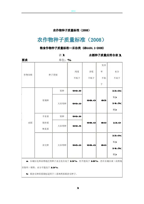 农作物种子质量标准(一)