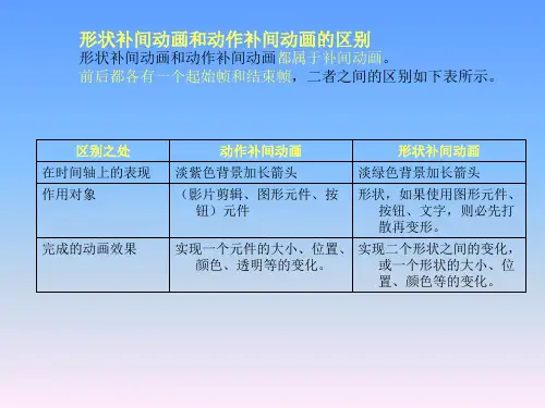 形状补间动画和动作补间动画的区别