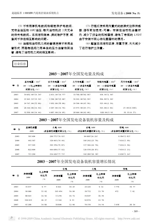2003_2007年全国发电设备装机容量及构成