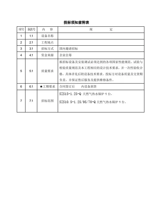 燃气锅炉招标技术要求(1)1