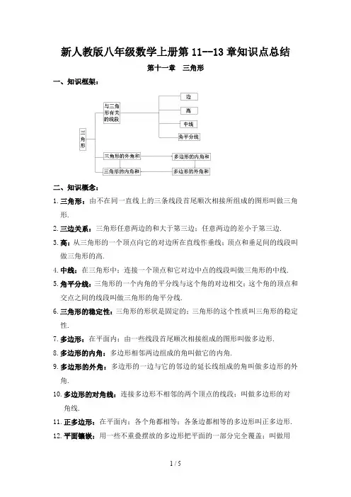 新人教版八年级数学上册第11--13章知识点总结