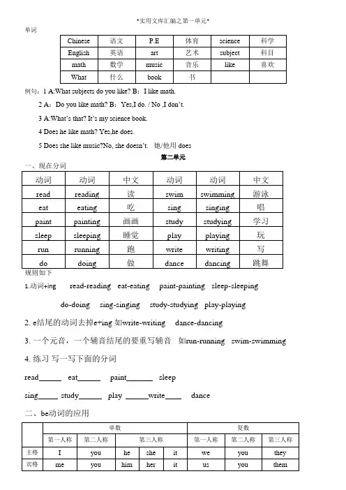 实用文库汇编之广东版开心英语小学四年级上单词及例句