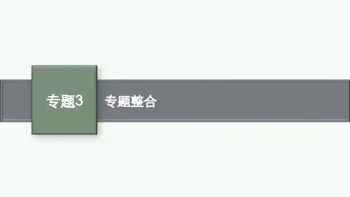 苏教版高中化学必修第一册精品课件 专题3 从海水中获得的化学物质 专题整合 (3)