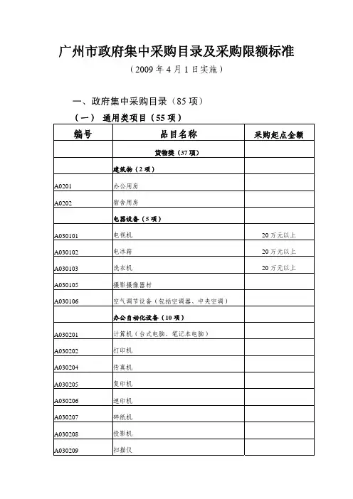广州市政府集中采购目录及采购限额标准