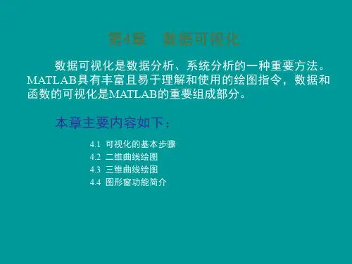自动化软件工具MATLAB自学课件 第5章 数据可视化