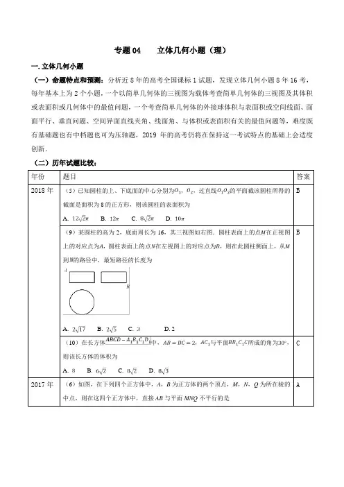 专题04+立体几何小题-冲刺高考最后一个月之2019高考数学(文)名师押题高端精品