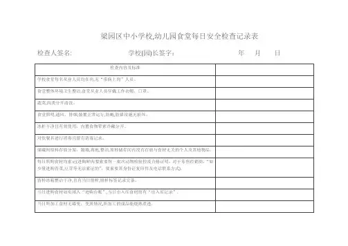 食堂每日安全检查记录表【范本模板】