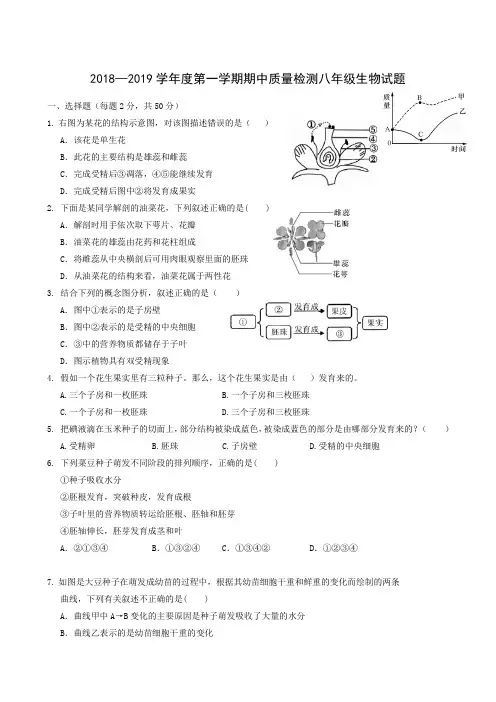 山东省济南市历城区2018-2019学年八年级上学期期中考试生物试题