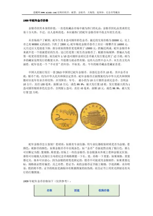 1989年蛇年金币价格