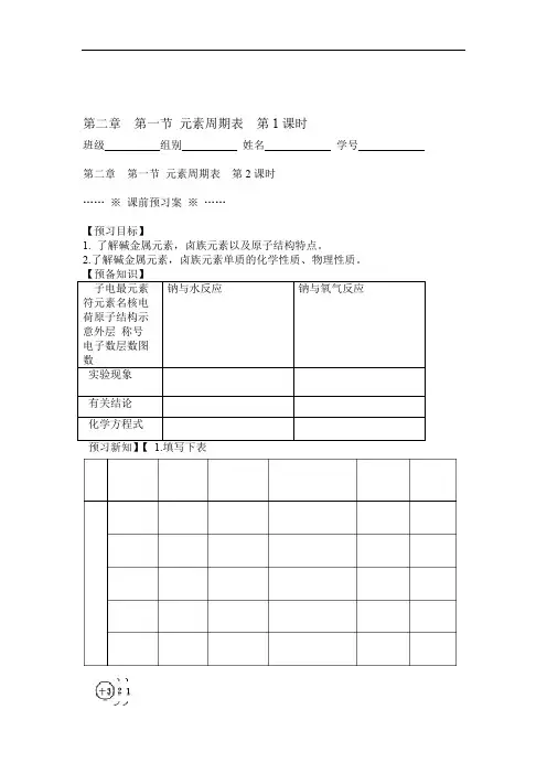 人教版化学必修二第一章第一节元素周期表导学案
