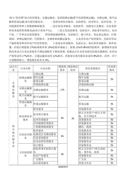 营改增应税服务税目税率对照表